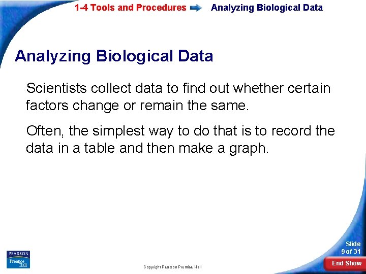 1 -4 Tools and Procedures Analyzing Biological Data Scientists collect data to find out