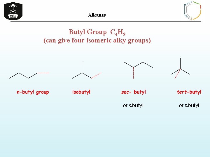 Alkanes Butyl Group C 4 H 9 (can give four isomeric alky groups) or