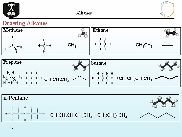 Alkanes Drawing Alkanes Methane Ethane CH 4 Propane CH 3 butane CH 3 CH