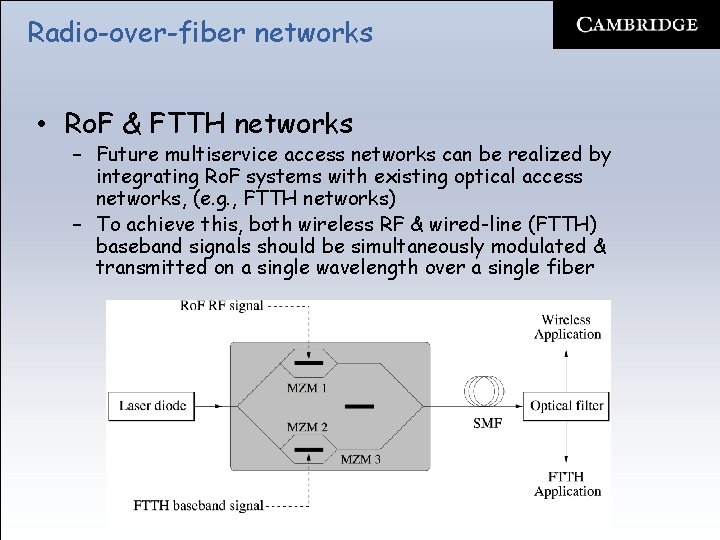 Radio-over-fiber networks • Ro. F & FTTH networks – Future multiservice access networks can