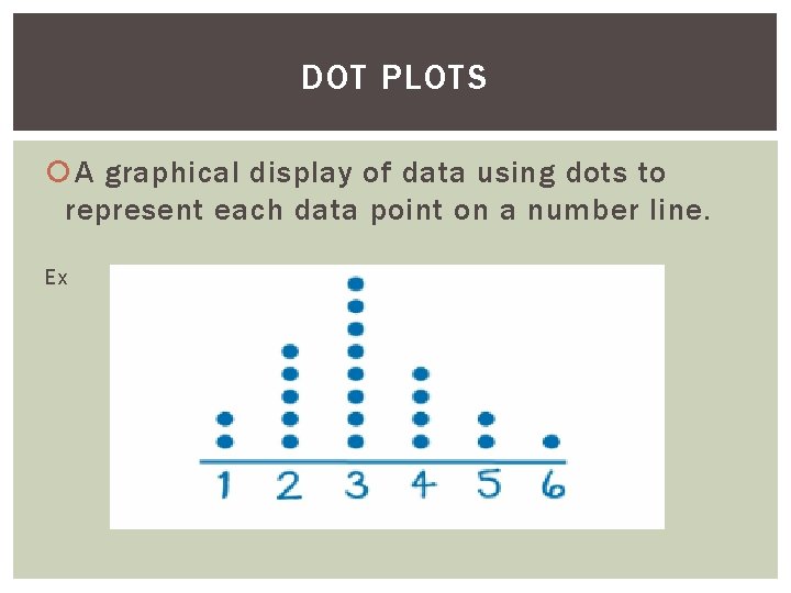 DOT PLOTS A graphical display of data using dots to represent each data point
