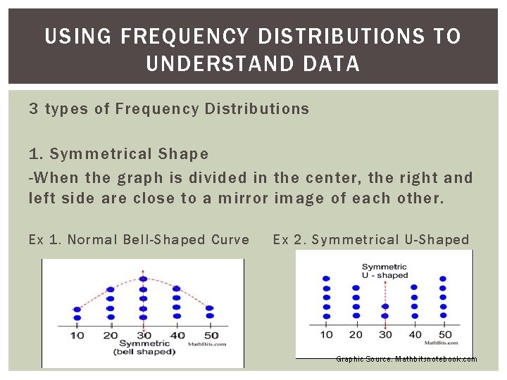 USING FREQUENCY DISTRIBUTIONS TO UNDERSTAND DATA 3 types of Frequency Distributions 1. Symmetrical Shape