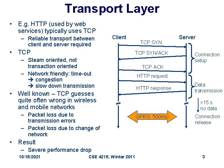 Transport Layer • E. g. HTTP (used by web services) typically uses TCP –