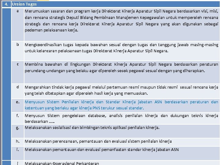 4. Uraian Tugas a Merumuskan sasaran dan program kerja Direktorat Kinerja Aparatur Sipil Negara