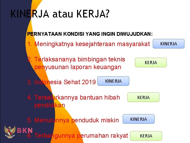 KINERJA atau KERJA? PERNYATAAN KONDISI YANG INGIN DIWUJUDKAN: 1. Meningkatnya kesejahteraan masyarakat 2. Terlaksananya