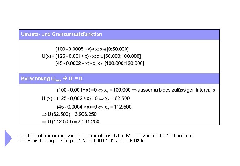 Umsatz- und Grenzumsatzfunktion Berechnung Umax U‘ = 0 Das Umsatzmaximum wird bei einer abgesetzten