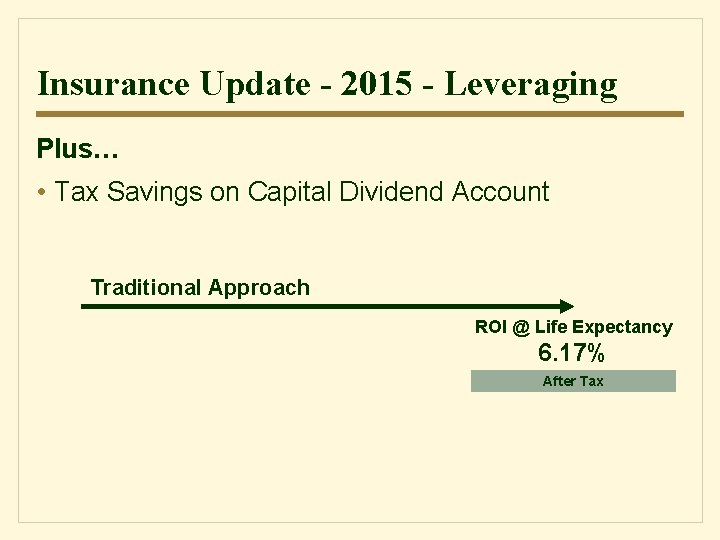 Insurance Update - 2015 - Leveraging Plus… • Tax Savings on Capital Dividend Account