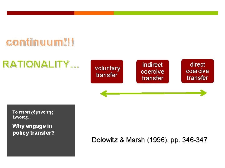 continuum!!! RATIONALITY… voluntary transfer indirect coercive transfer Το περιεχόμενο της έννοιας. . . Why