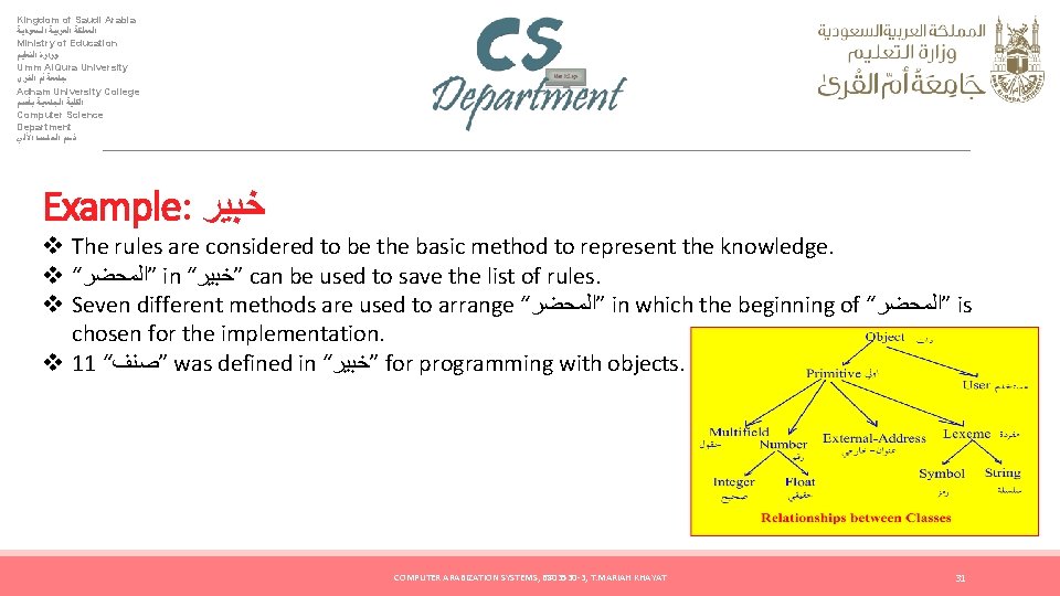 Kingdom of Saudi Arabia ﺍﻟﻤﻤﻠﻜﺔ ﺍﻟﻌﺮﺑﻴﺔ ﺍﻟﺴﻌﻮﺩﻳﺔ Ministry of Education ﻭﺯﺍﺭﺓ ﺍﻟﺘﻌﻠﻴﻢ Umm Al.