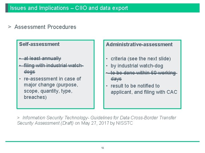 Issues and Implications – CIIO and data export > Assessment Procedures Self-assessment Administrative-assessment •