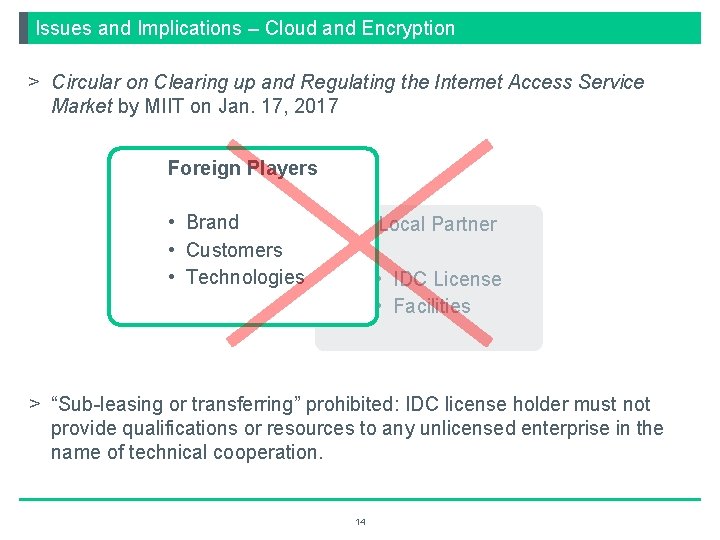 Issues and Implications – Cloud and Encryption > Circular on Clearing up and Regulating