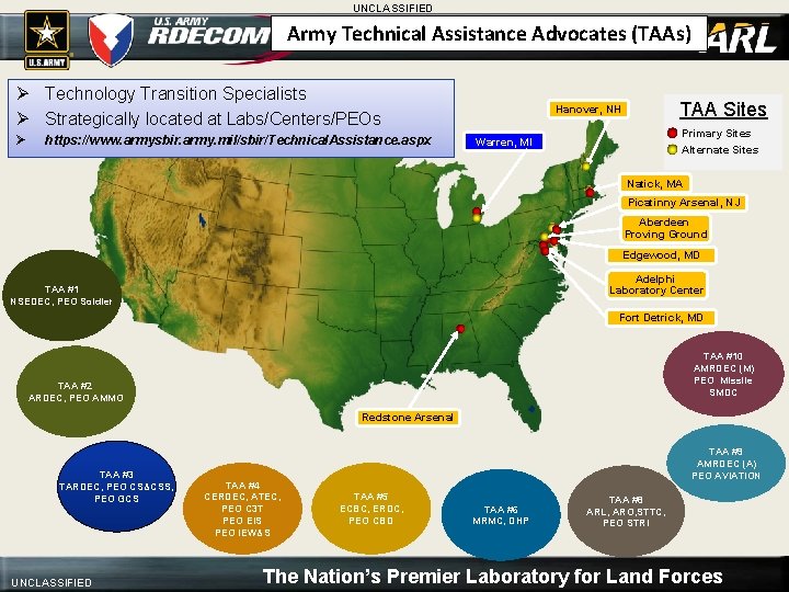 UNCLASSIFIED Army Technical Assistance Advocates (TAAs) Ø Technology Transition Specialists Ø Strategically located at