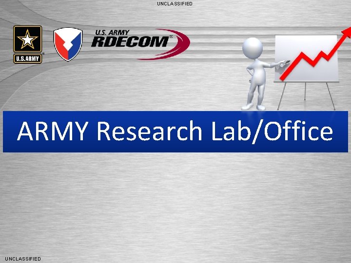 UNCLASSIFIED ARMY Research Lab/Office UNCLASSIFIED The Nation’s Premier Laboratory for Land Forces 