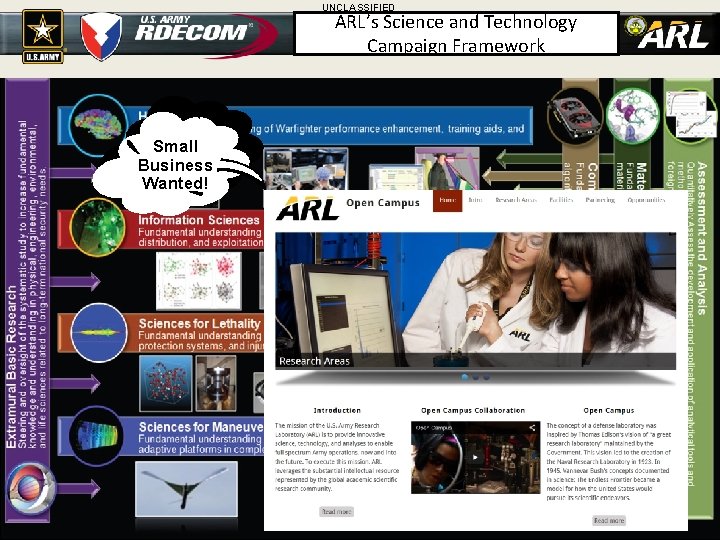 UNCLASSIFIED ARL’s Science and Technology Campaign Framework Small Business Wanted! UNCLASSIFIED The Nation’s Premier