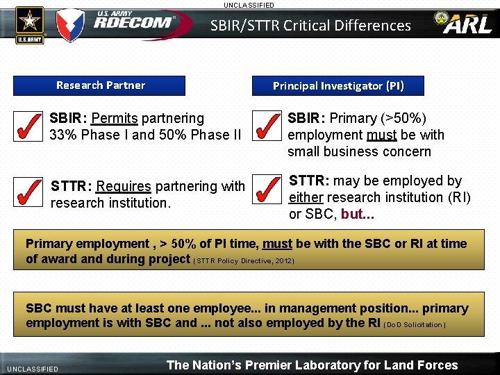 UNCLASSIFIED SBIR/STTR Critical Differences Research Partner Principal Investigator (PI) SBIR: Permits partnering 33% Phase