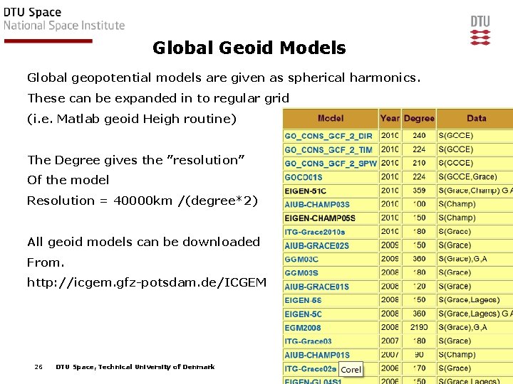 Global Geoid Models Global geopotential models are given as spherical harmonics. These can be