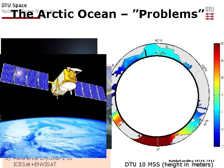 The Arctic Ocean – ”Problems” Problems Measurement Periods do not match ICESat covers selected