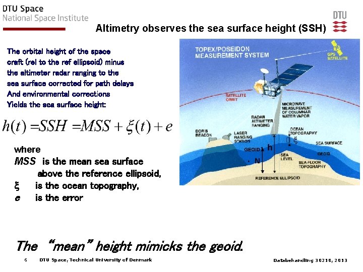 Altimetry observes the sea surface height (SSH) The orbital height of the space Satellite