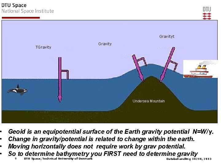  • • Gravityt TGravity Undersea Mountain Geoid is an equipotential surface of the