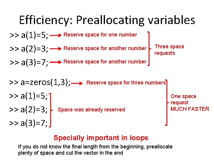 Efficiency: Preallocating variables >> a(1)=5; >> a(2)=3; >> a(3)=7; Reserve space for one number Efficiency: Preallocating variables >> a(1)=5; >> a(2)=3; >> a(3)=7; Reserve space for one number