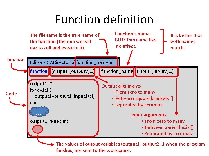 Function definition Function's name. BUT: This name has no effect. The filename is the Function definition Function's name. BUT: This name has no effect. The filename is the