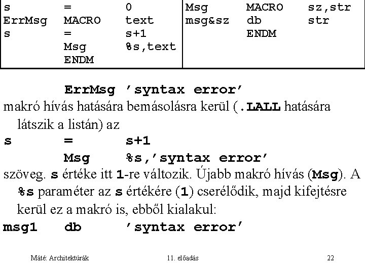 s Err. Msg s = MACRO = Msg ENDM 0 Msg text msg&sz s+1