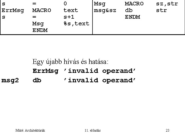 s Err. Msg s msg 2 = MACRO = Msg ENDM 0 Msg text