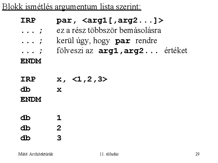 Blokk ismétlés argumentum lista szerint: IRP. . . ; ENDM par, <arg 1[, arg