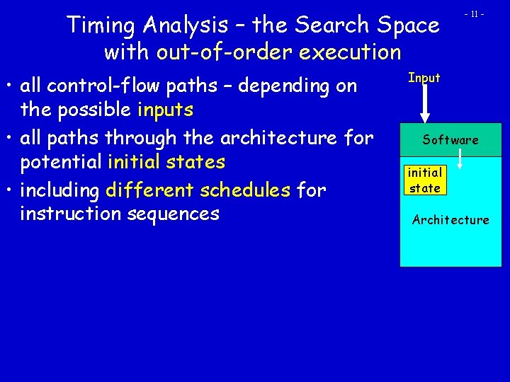 Timing Analysis – the Search Space with out-of-order execution • all control-flow paths –