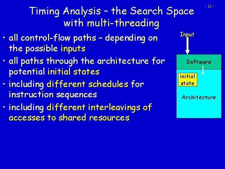 Timing Analysis – the Search Space with multi-threading • all control-flow paths – depending
