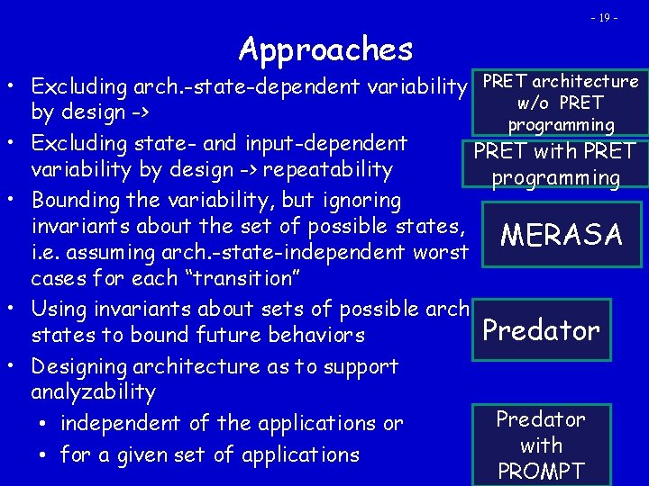 Approaches - 19 - • Excluding arch. -state-dependent variability PRET architecture w/o PRET by