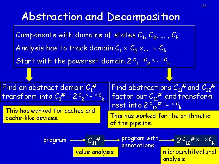 Abstraction and Decomposition - 26 - Components with domains of states C 1, C