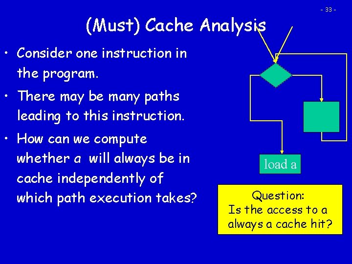 (Must) Cache Analysis - 33 - • Consider one instruction in the program. •