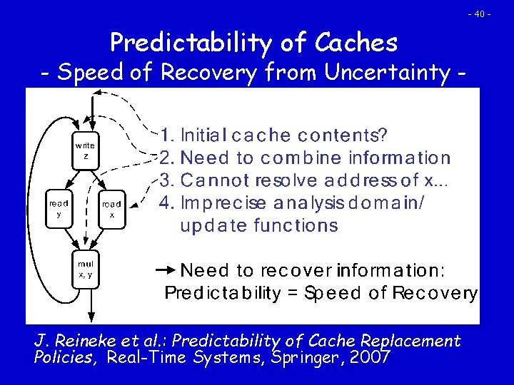 - 40 - Predictability of Caches - Speed of Recovery from Uncertainty - J.