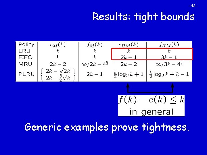 - 42 - Results: tight bounds Generic examples prove tightness. 