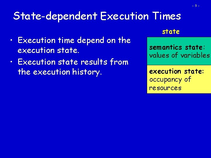 State-dependent Execution Times • Execution time depend on the execution state. • Execution state