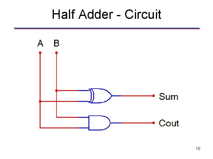Half Adder - Circuit 10 