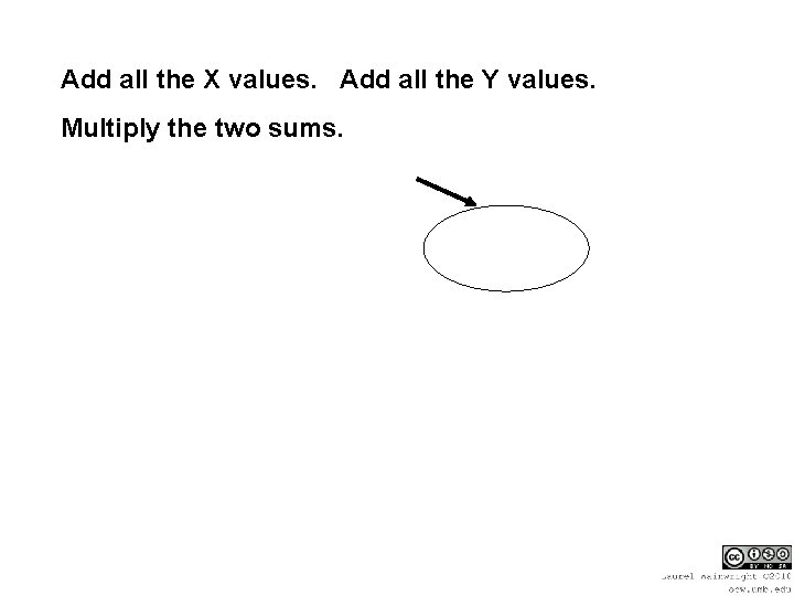 Add all the X values. Add all the Y values. Multiply the two sums.