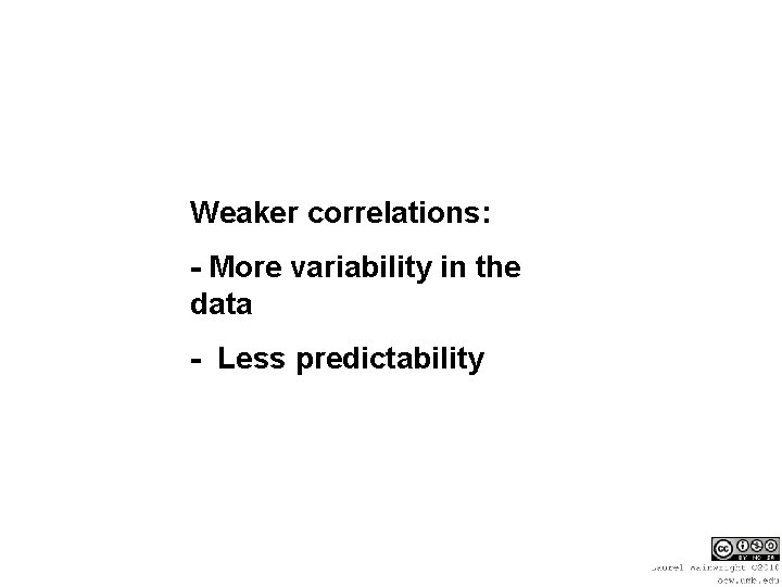 Weaker correlations: - More variability in the data - Less predictability 