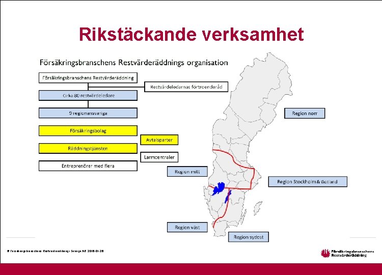 Rikstäckande verksamhet © Försäkringsbranschens Restvärderäddning i Sverige AB, 2016 -01 -26 