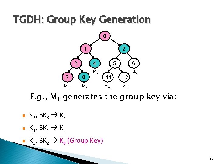 TGDH: Group Key Generation 0 1 2 4 3 7 8 M 1 M