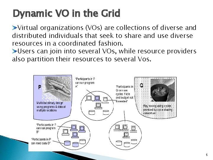 Dynamic VO in the Grid Virtual organizations (VOs) are collections of diverse and distributed