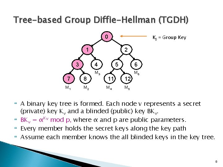 Tree-based Group Diffie-Hellman (TGDH) 0 K 0 = Group Key 1 3 2 4