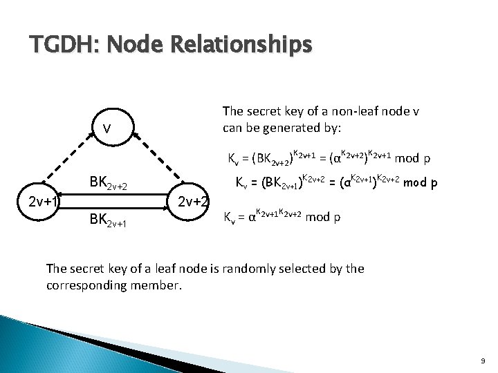 TGDH: Node Relationships The secret key of a non-leaf node v can be generated