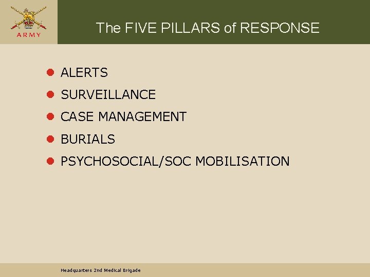 The FIVE PILLARS of RESPONSE l ALERTS l SURVEILLANCE l CASE MANAGEMENT l BURIALS