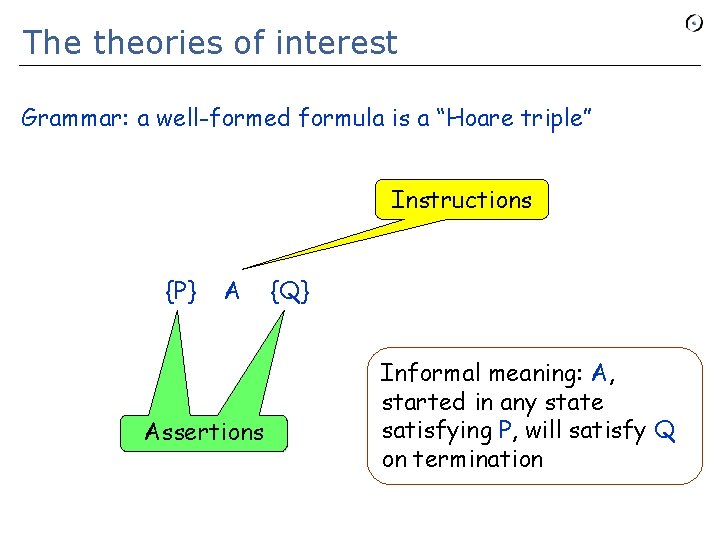 The theories of interest Grammar: a well-formed formula is a “Hoare triple” Instructions {P}