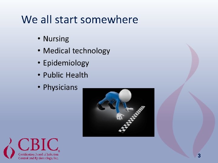 We all start somewhere 3 