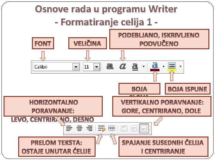 Osnove rada u programu Writer - Formatiranje celija 1 - LEVO, CENTRIRANO, DESNO GORE,