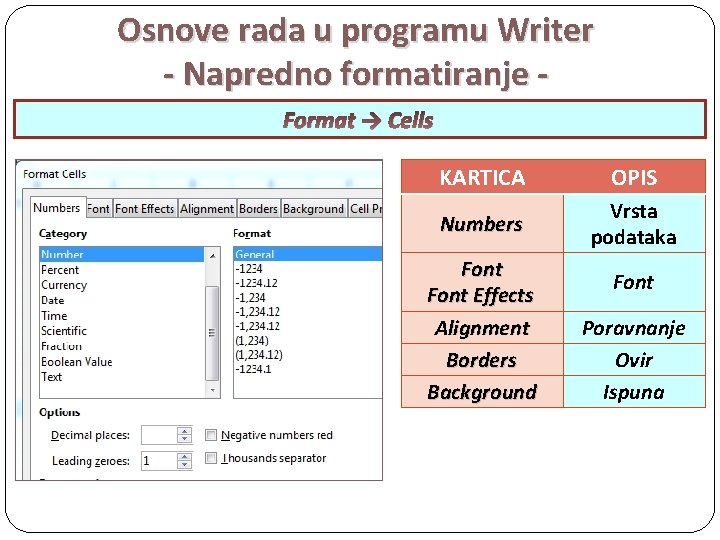 Osnove rada u programu Writer - Napredno formatiranje Format → Cells KARTICA OPIS Numbers