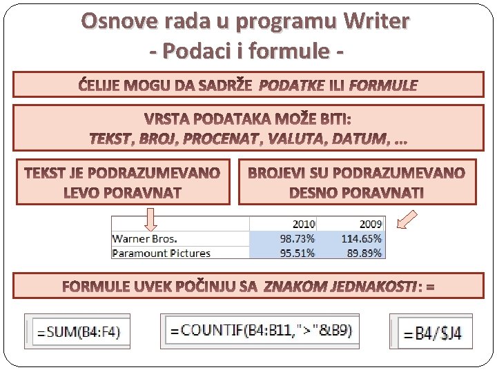 Osnove rada u programu Writer - Podaci i formule PODATKE FORMULE TEKST BROJ PROCENAT
